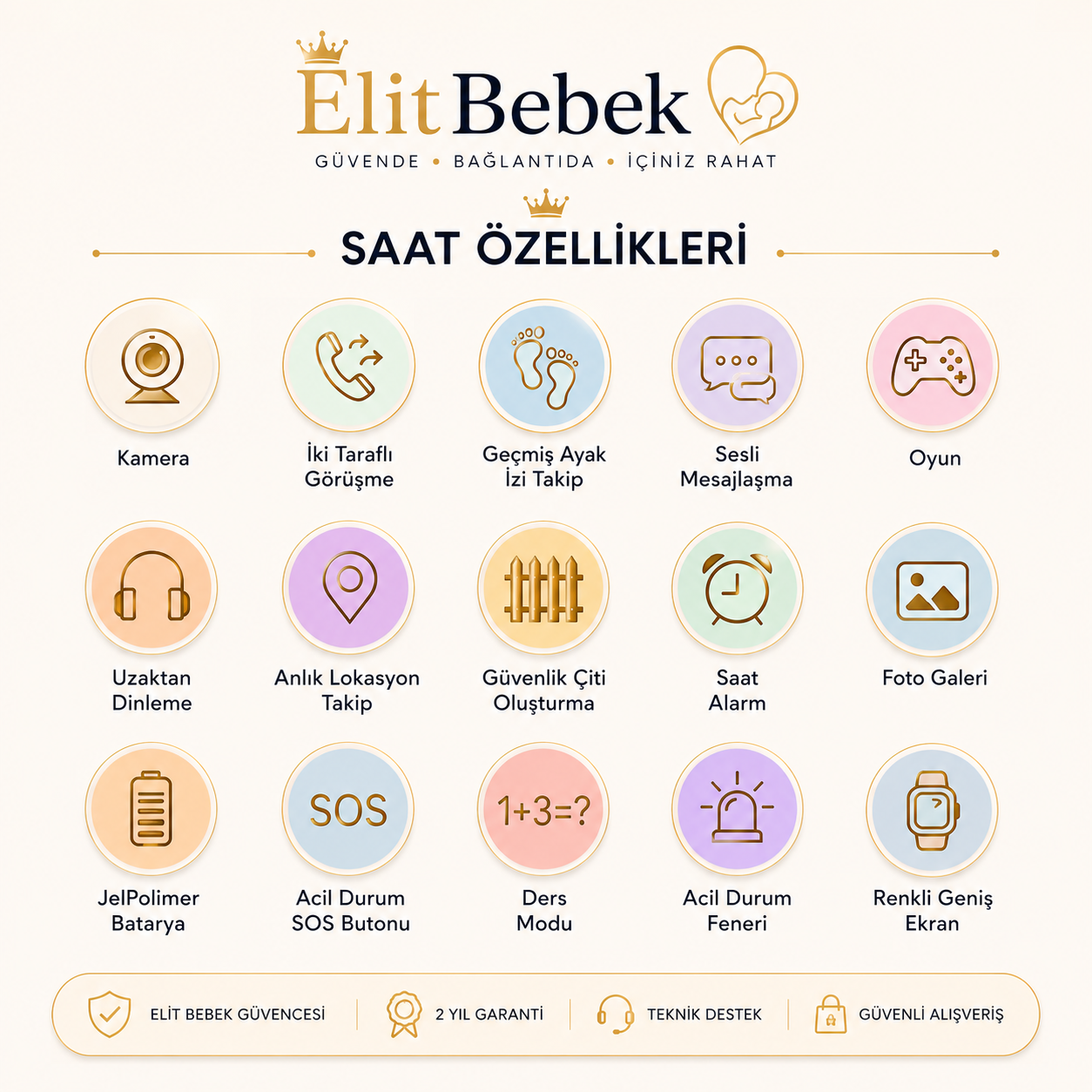 AKILLI ÇOCUK TAKİP SAATİ