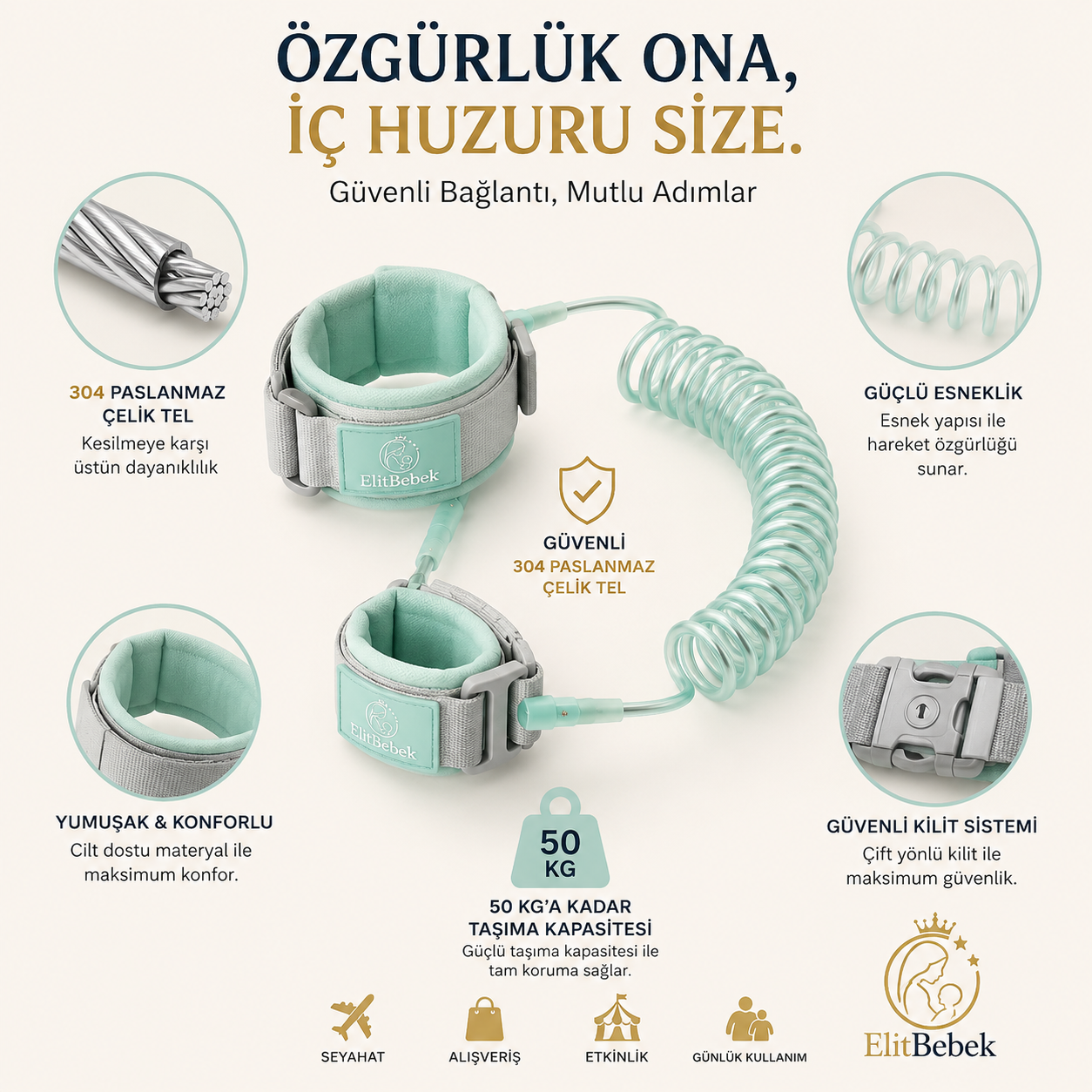 GÜVENLİK BİLEKLİĞİ